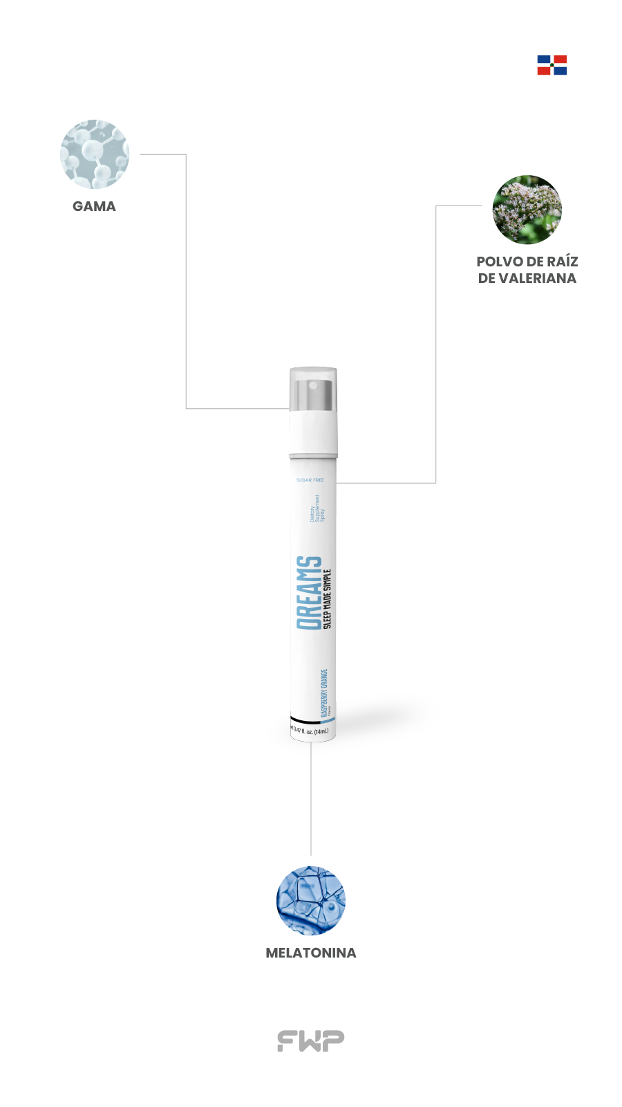 Dreams - Duerme rapido, Duerme bien